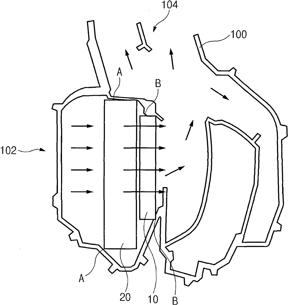 Air conditioning system for vehicles