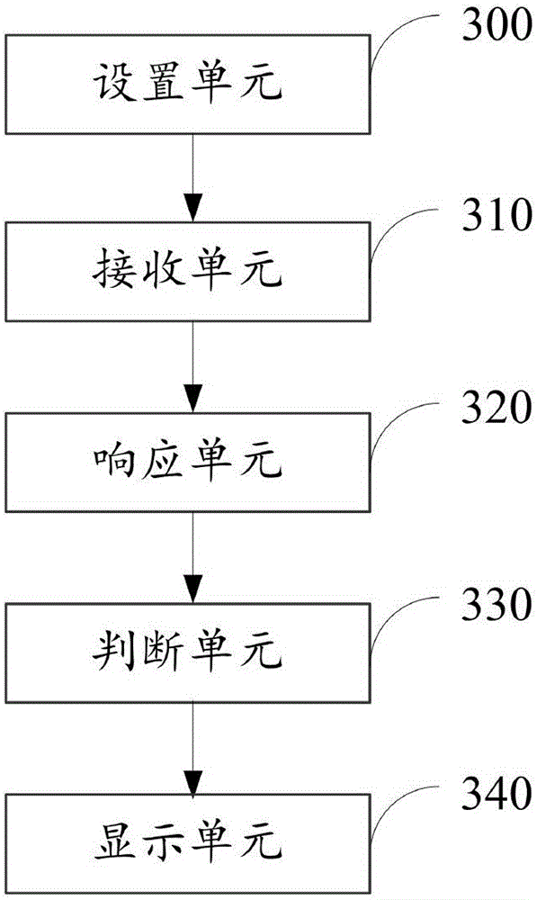 Unlocking method and device for mobile terminal