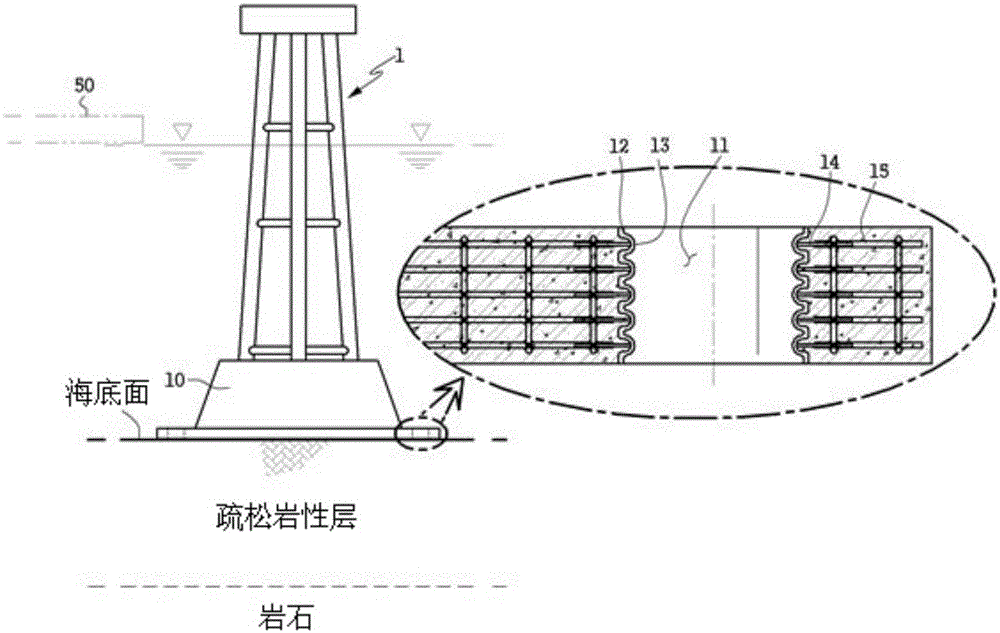 Method for combining concrete base of offshore supporting structure and steel pipe pile