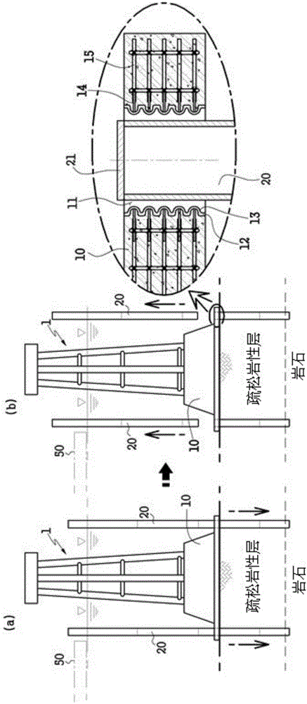 Method for combining concrete base of offshore supporting structure and steel pipe pile