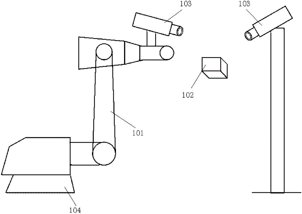 Robot hand and eye calibrating method based on scanner