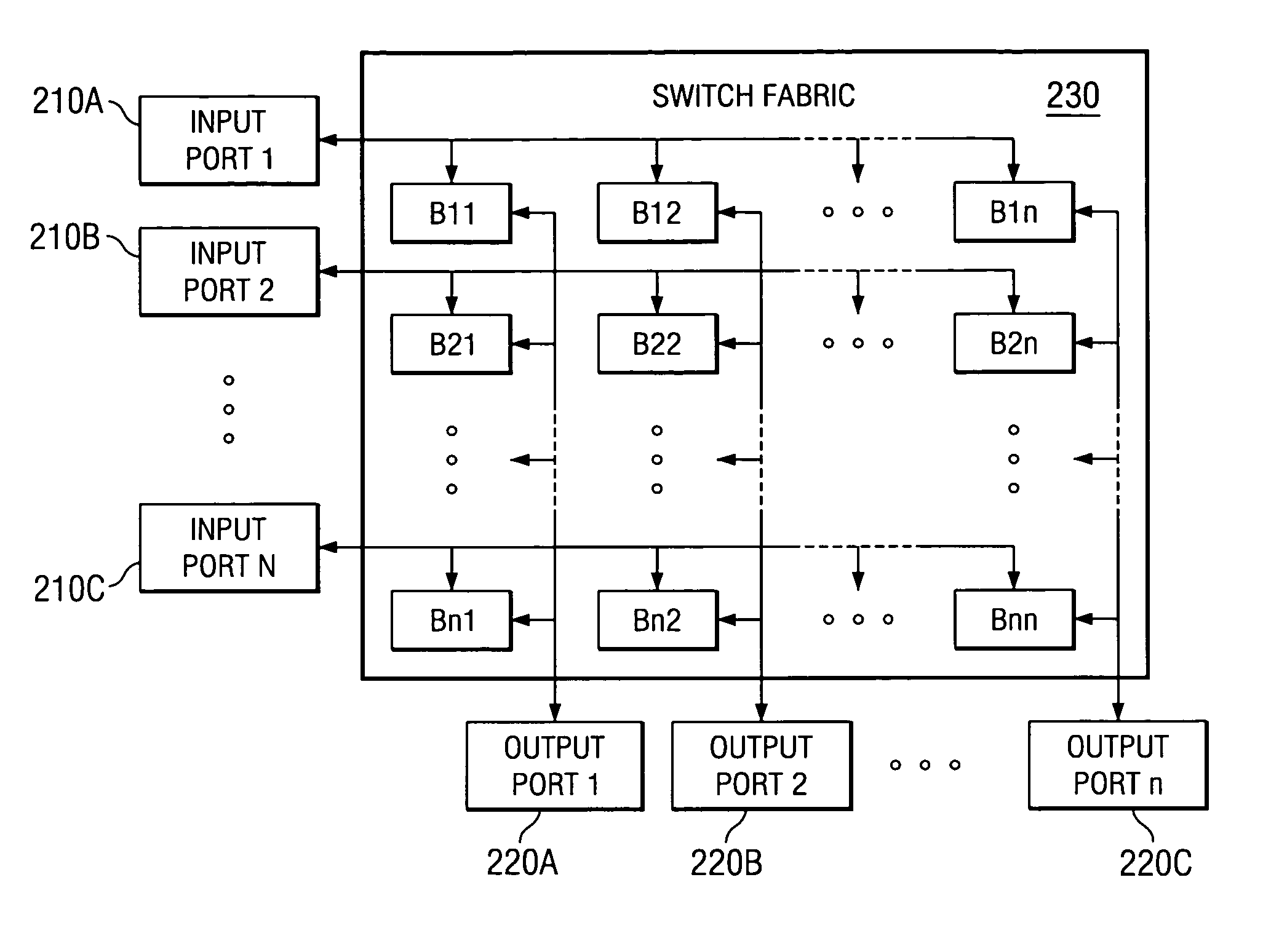 Apparatus for switching data in high-speed networks and method of operation