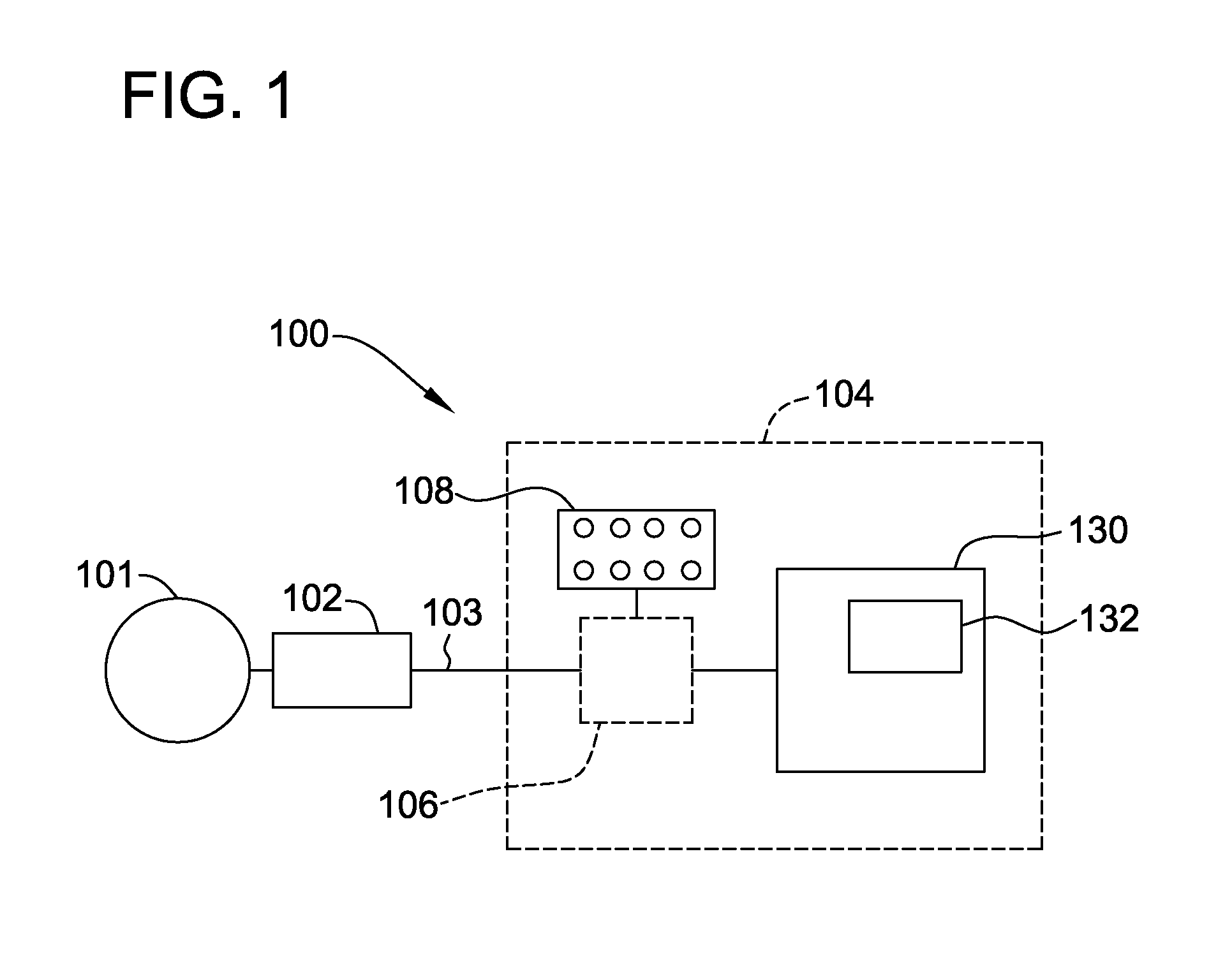 Change detection system using frequency analysis and method