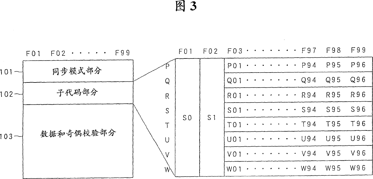 Recording and replaying device and recording method