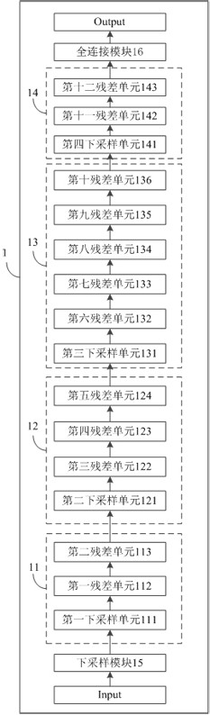 Detection device in industrial quality inspection