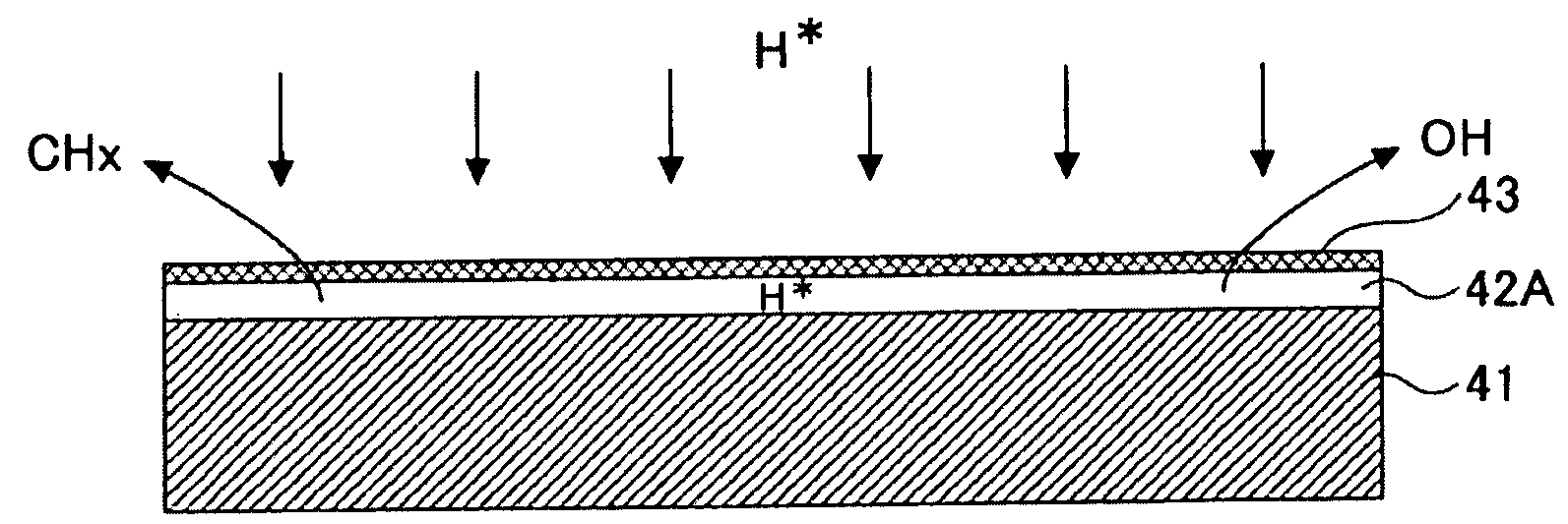 Film forming method of porous film and computer-readable recording medium