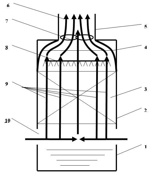 Circulating water cooling tower
