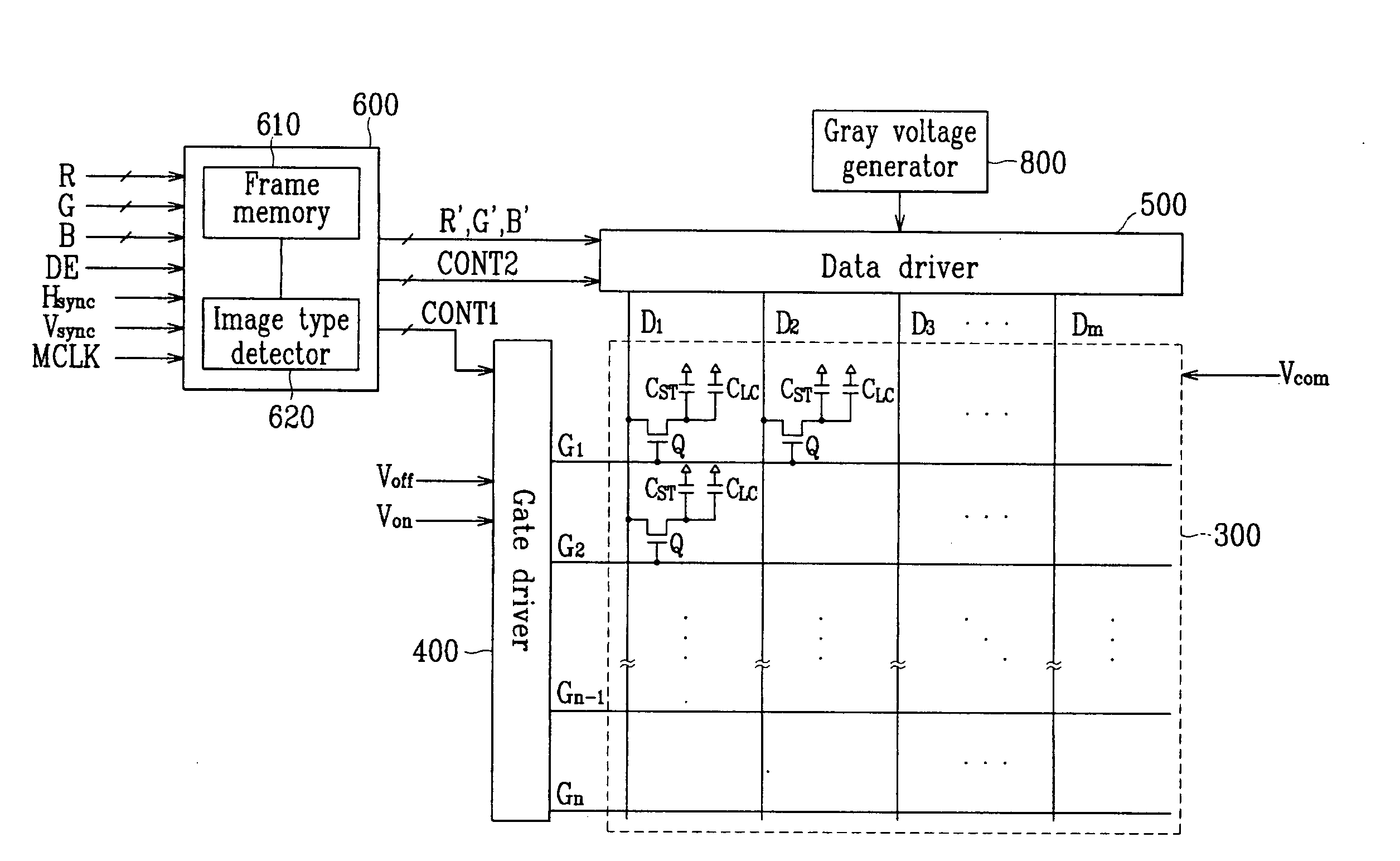 Apparatus and method of driving liquid crystal display