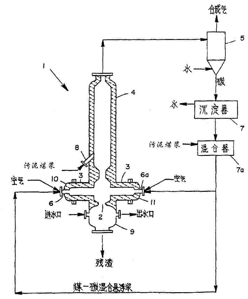 Method for using sludge to produce coal gas