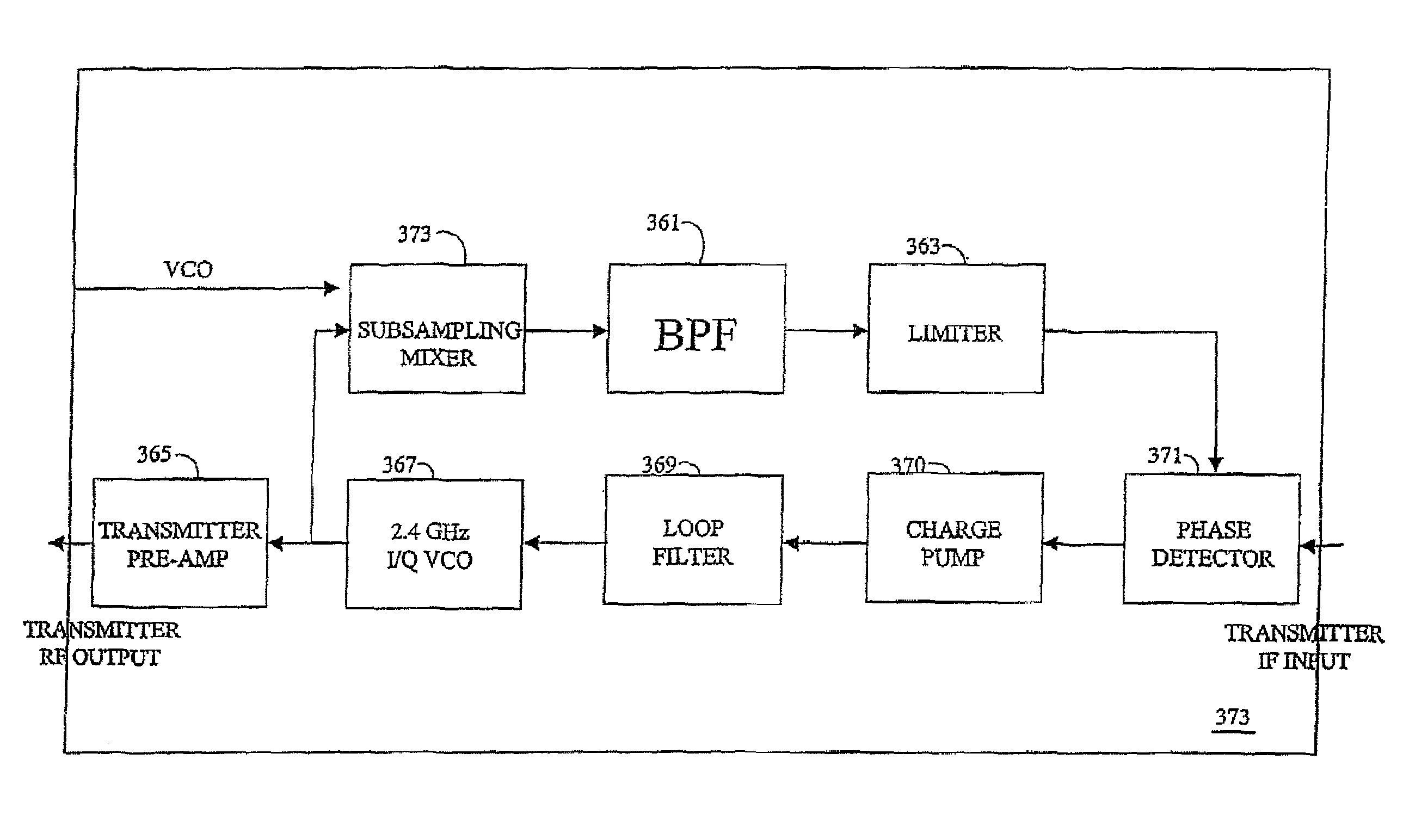 Adaptive radio transceiver with subsampling mixers