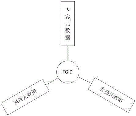 Encrypted data file storage and retrieval system and method