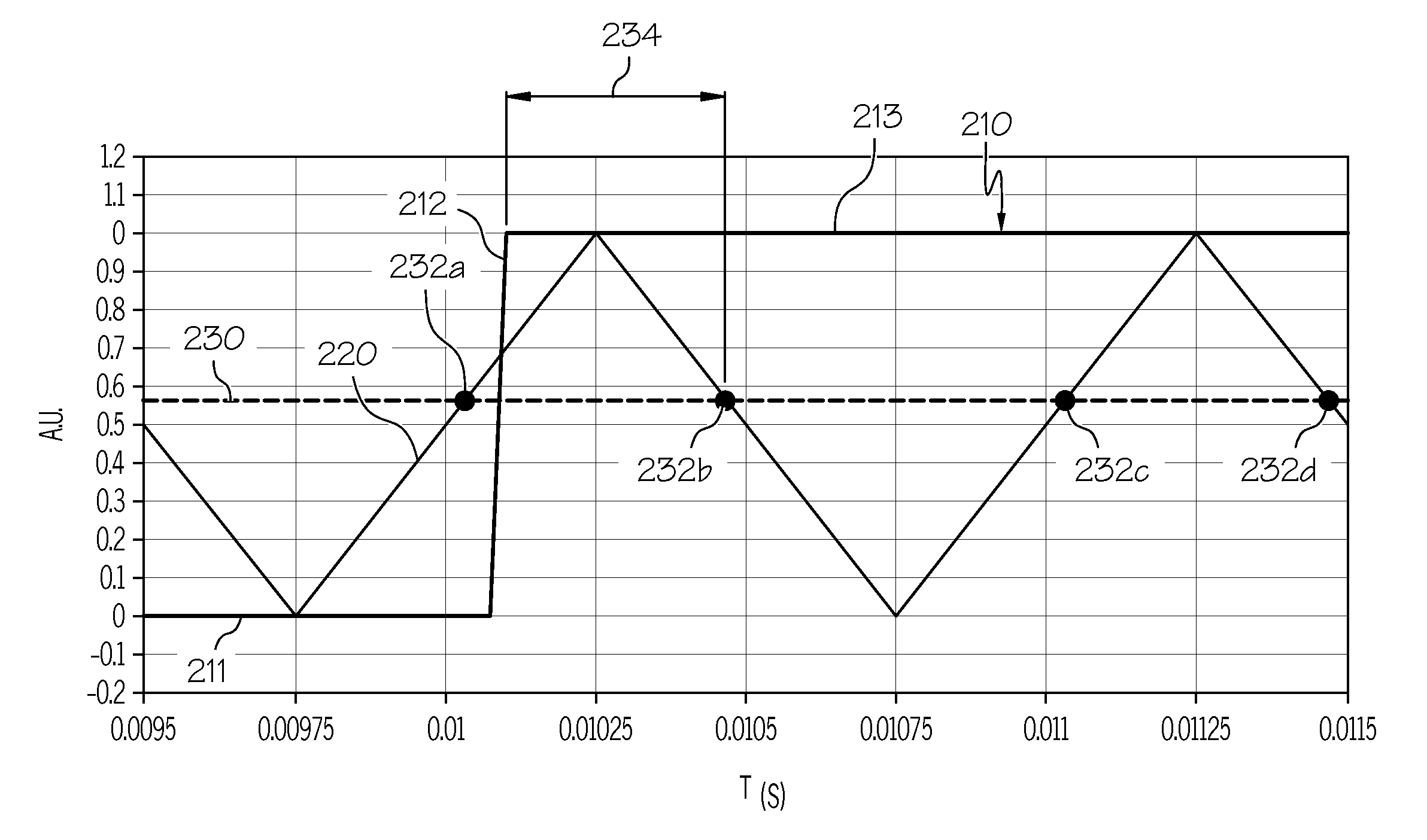 Systems and methods for visible light source evaluation