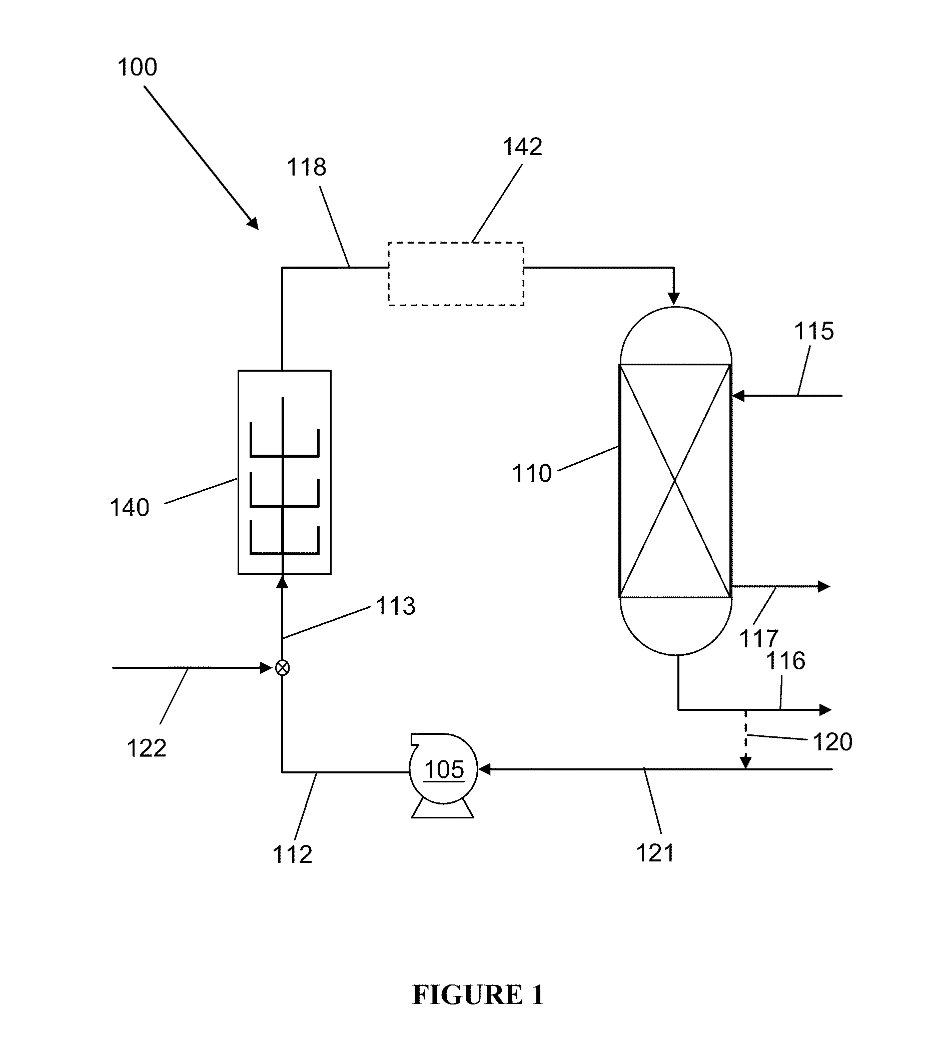 System for making linear alkylbenzenes