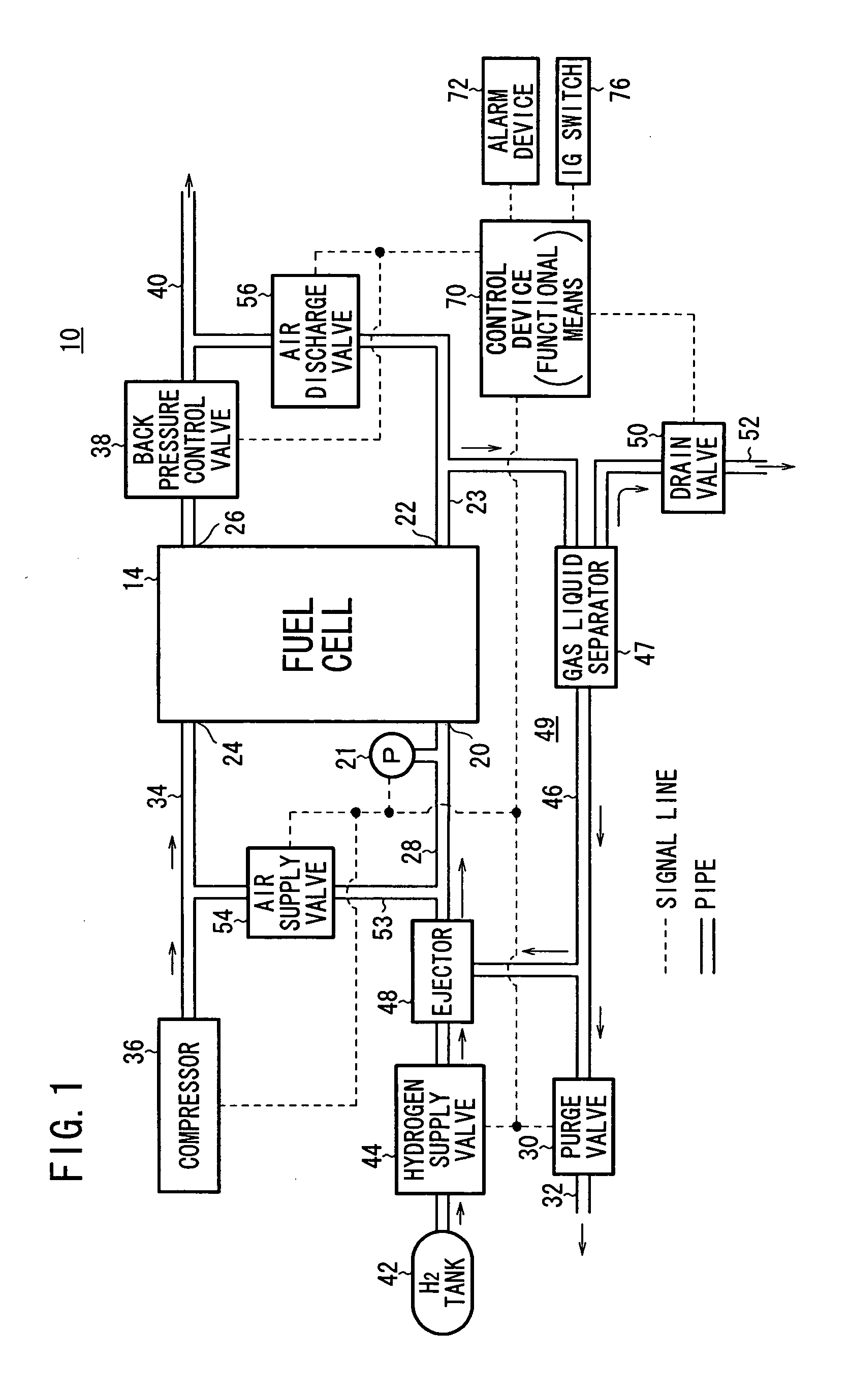 Fuel cell system and method of detecting failure in a fuel gas channel of fuel cell system