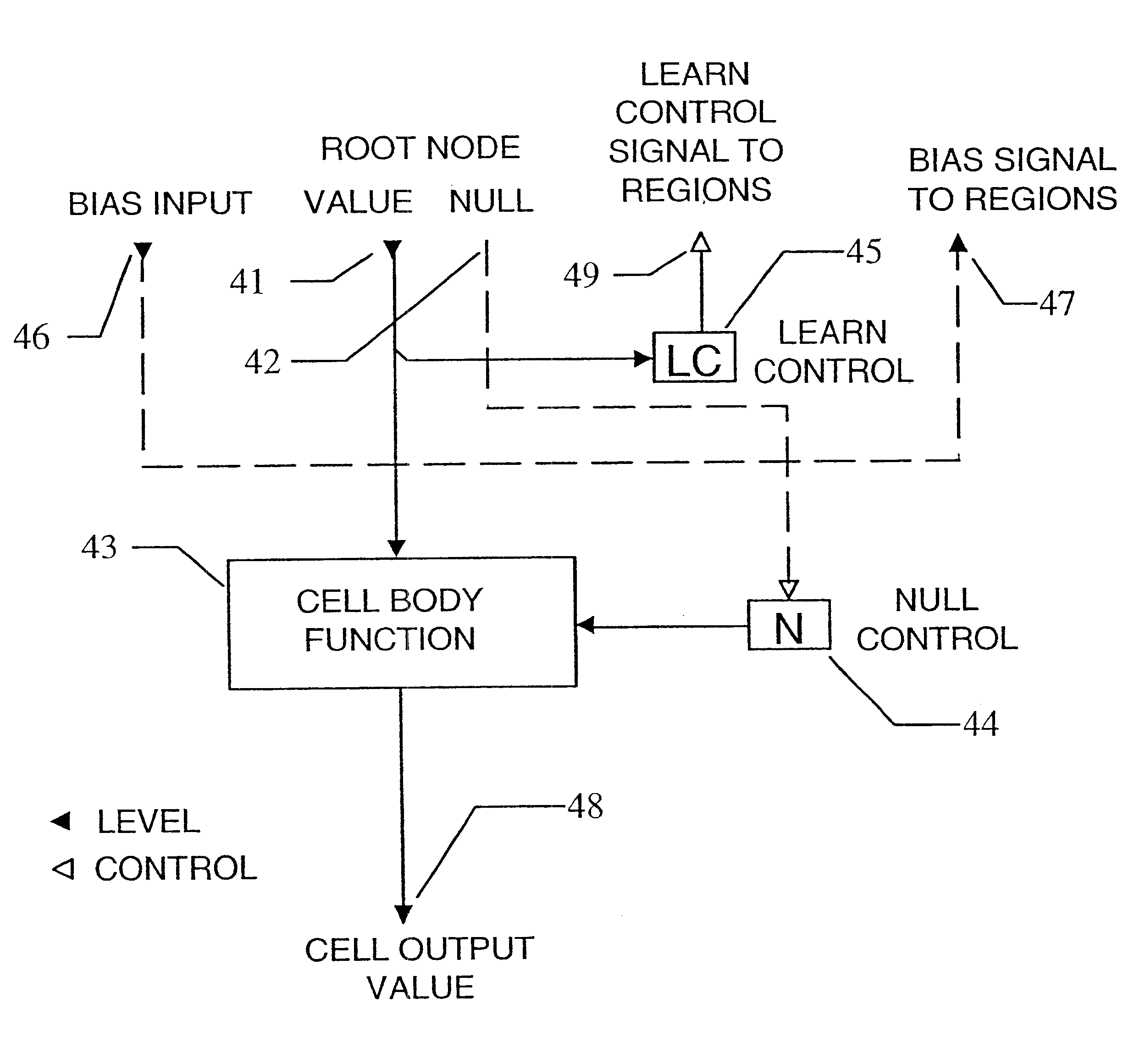 E-cell (equivalent cell) and the basic circuit modules of e-circuits: e-cell pair totem, the basic memory circuit and association extension