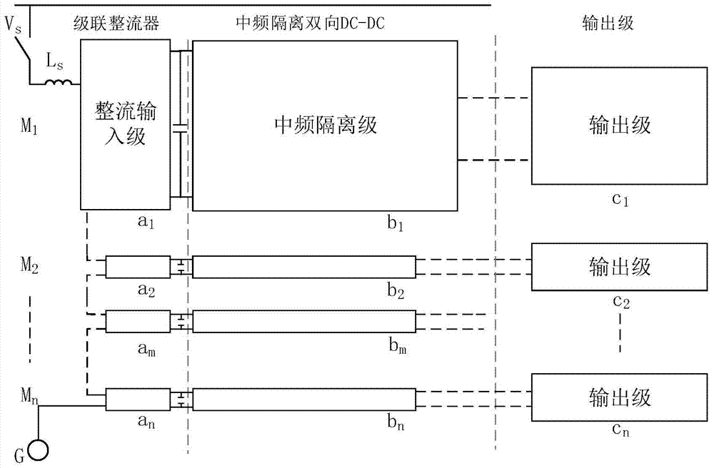 A Topological Structure of Vehicle-mounted Non-industrial Frequency Power Electronic Transformer