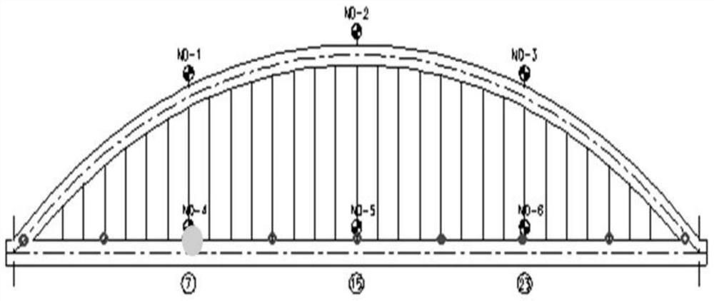 A Non-contact Deformation Measurement Method of Bridge Based on Feature Point Tracking
