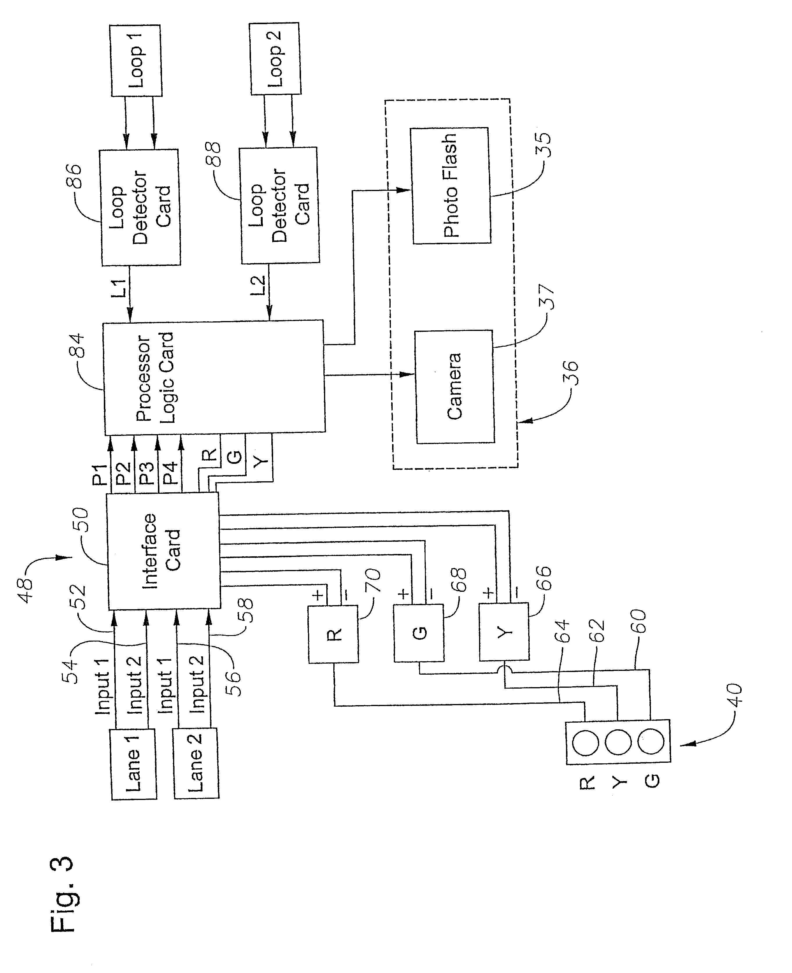 Method and apparatus for photographing traffic in an intersection