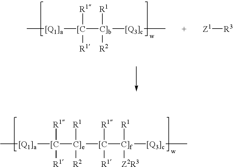 Process for incorporating poorly substantive paper modifying agents into a paper sheet via wet end addition