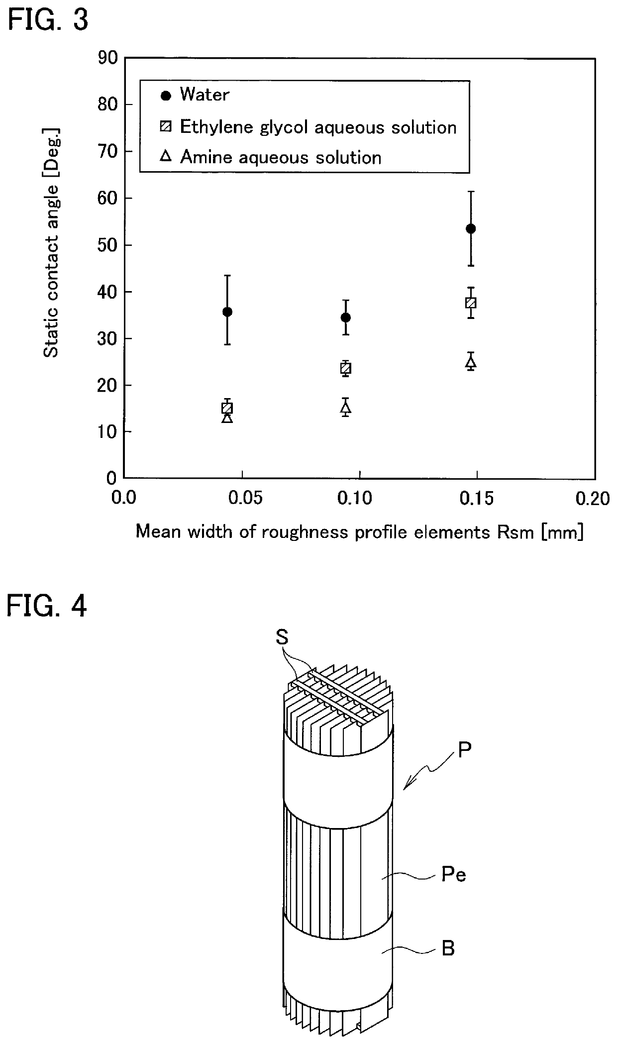 Hydrophilized material, hydrophilized member, and gas-liquid contact apparatus in which same is used