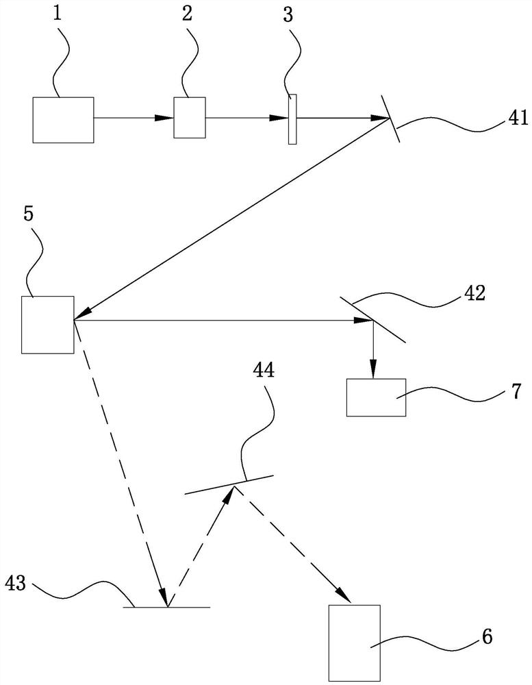 Photoetching equipment and photoetching method