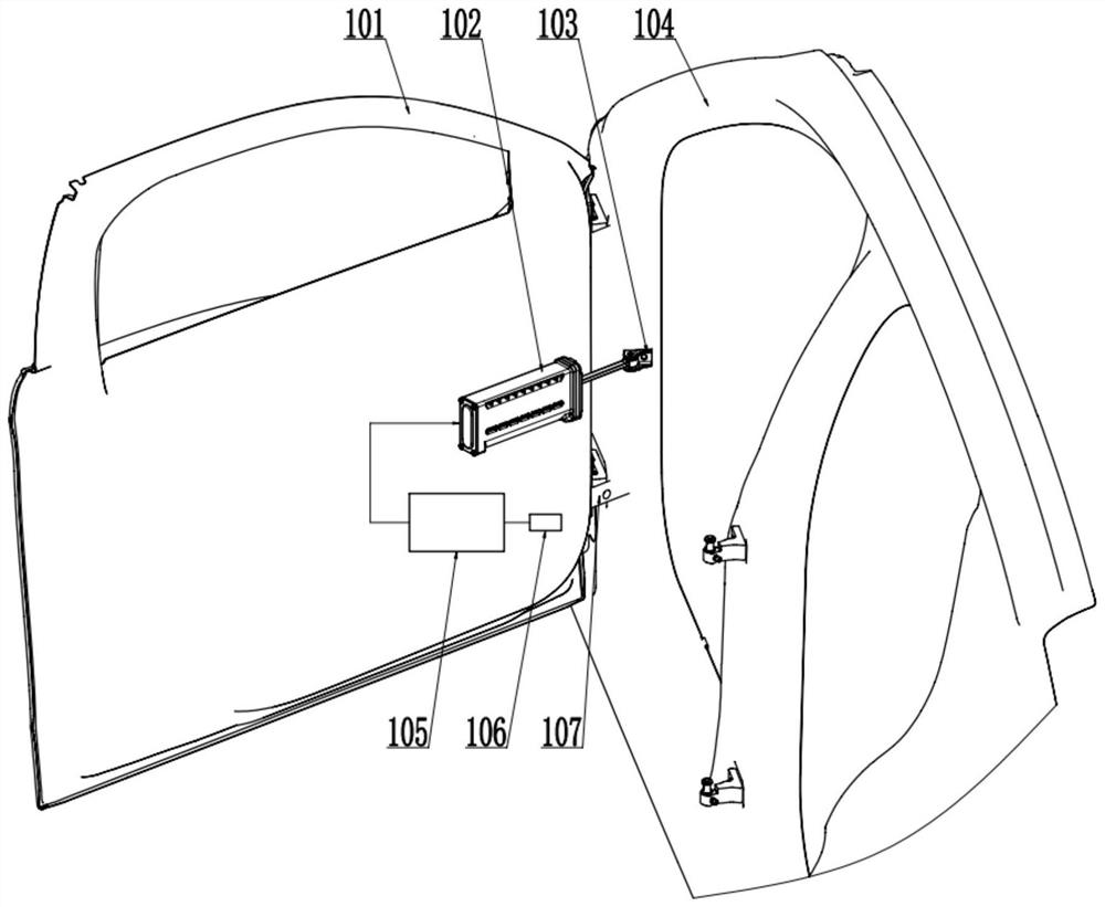 Side door driving mechanism