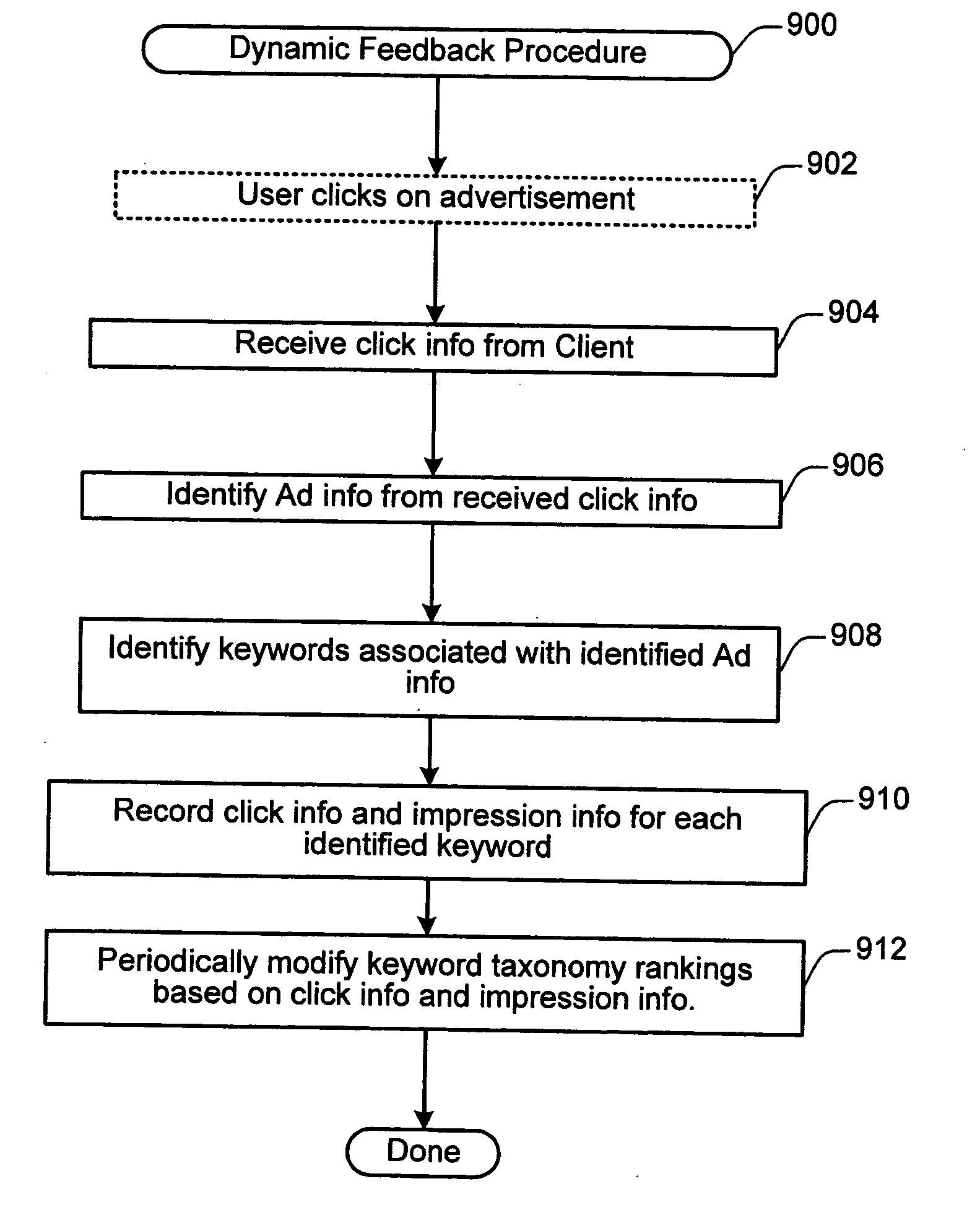 System and method for real-time web page context analysis for the real-time insertion of textual markup objects and dynamic content