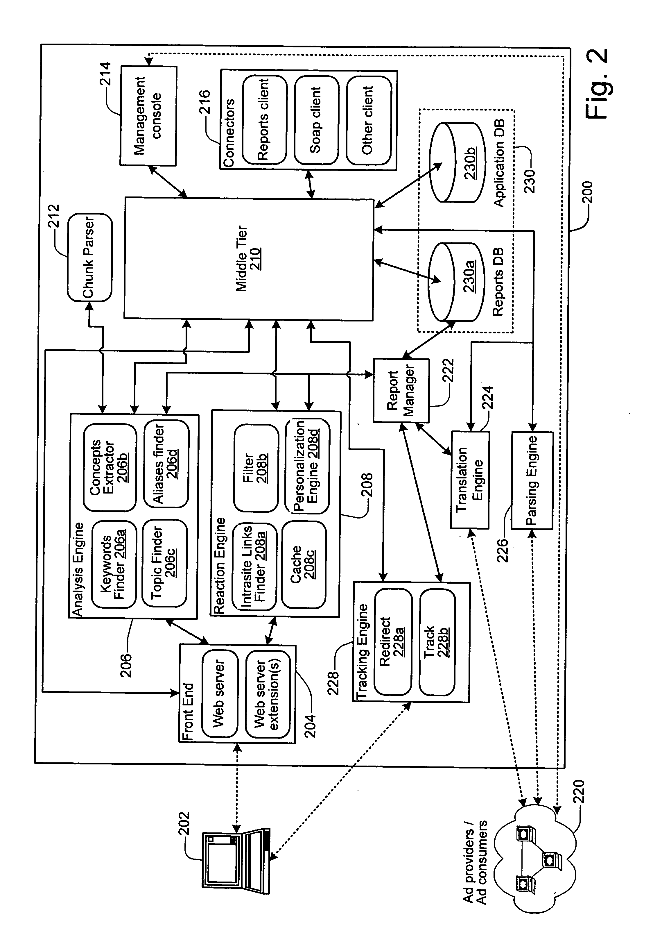 System and method for real-time web page context analysis for the real-time insertion of textual markup objects and dynamic content