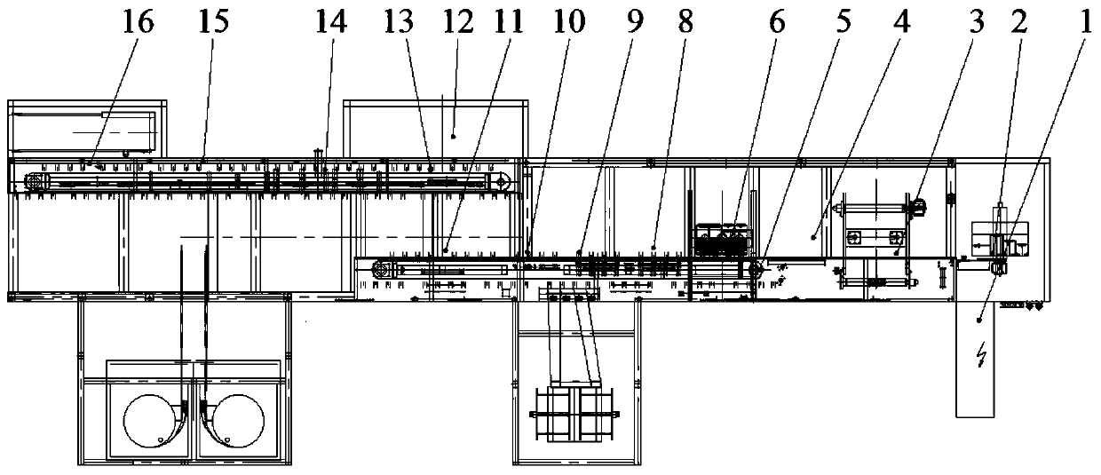 Soft bag production line and soft bag filling method thereof