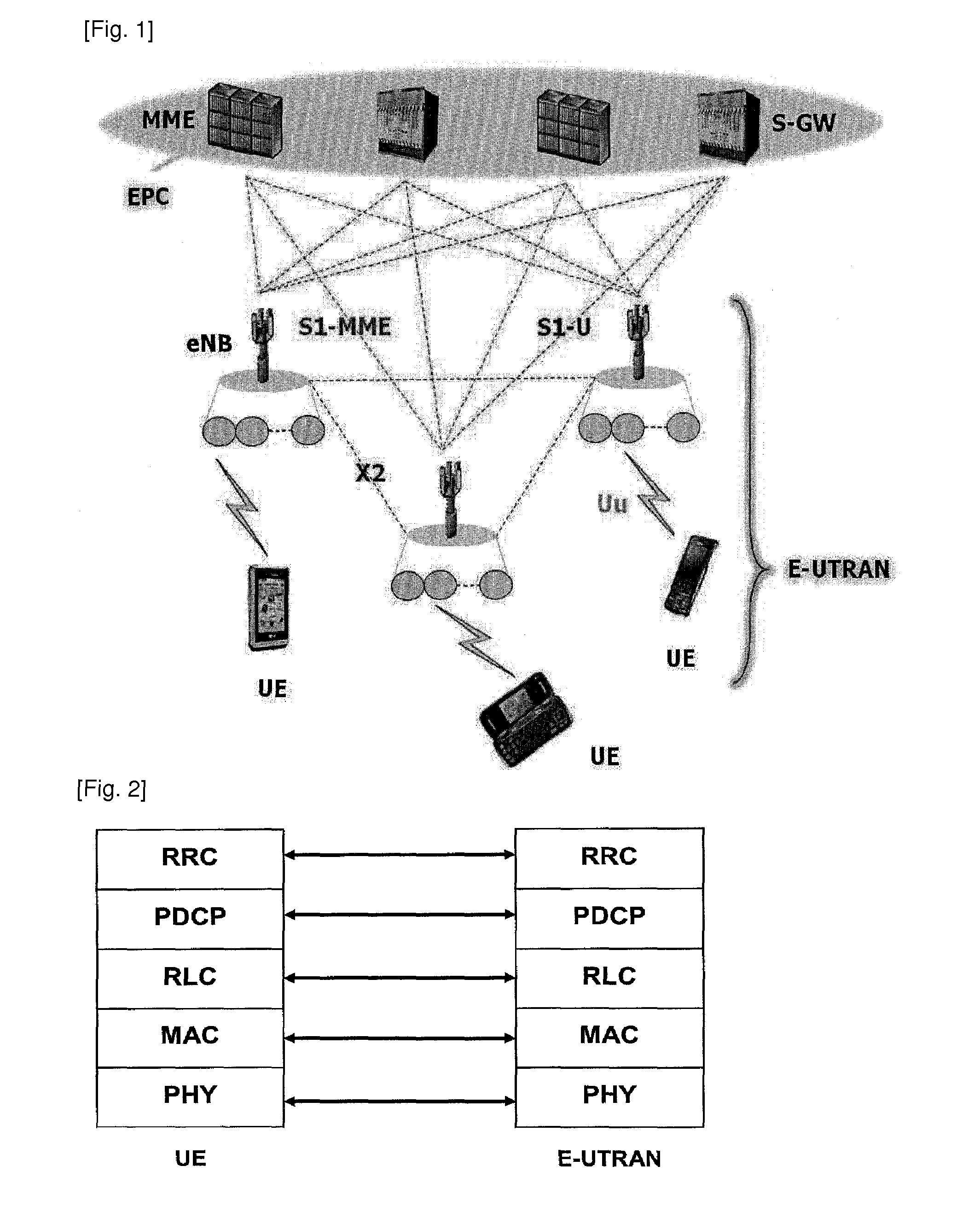 Method of utilizing a relay node in wireless communication system
