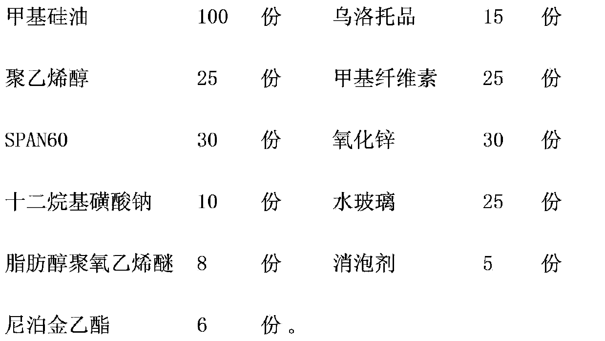 Aluminum alloy water-based mold release agent and preparation method thereof