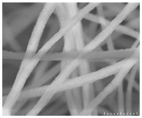 Preparation method of NiB/PANI nanofiber catalyst and application thereof in hydrogen production by sodium borohydride hydrolysis