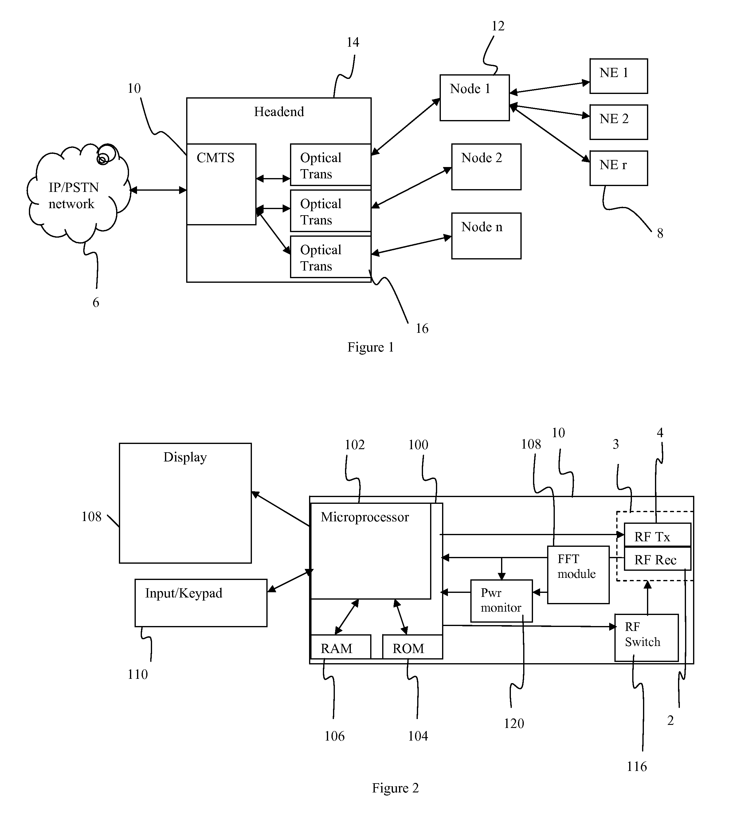 Method and Apparatus for Determining the Dynamic Range of an Optical Link in an HFC Network
