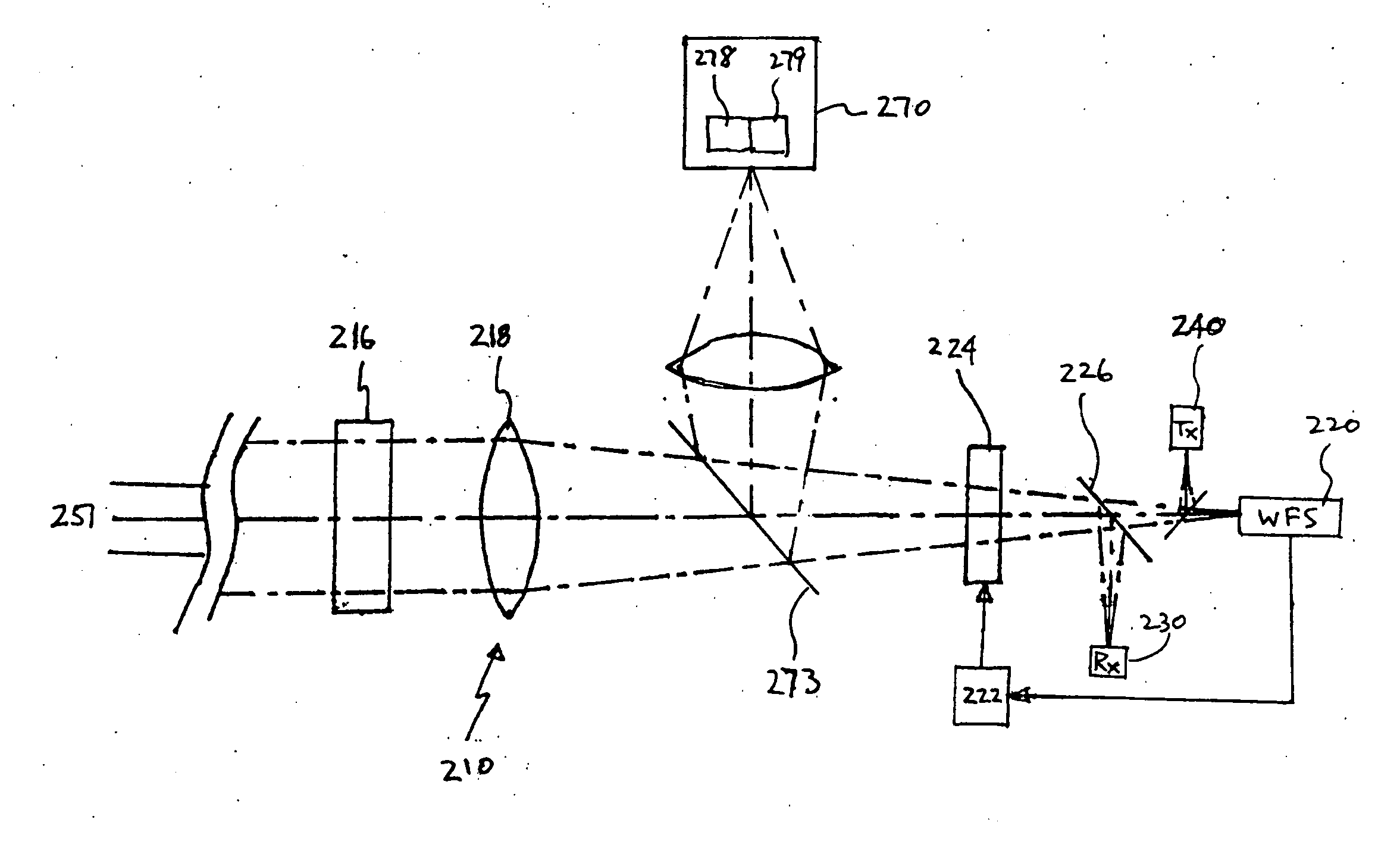 Data port alignment of free space optical communications terminal with adaptive optics