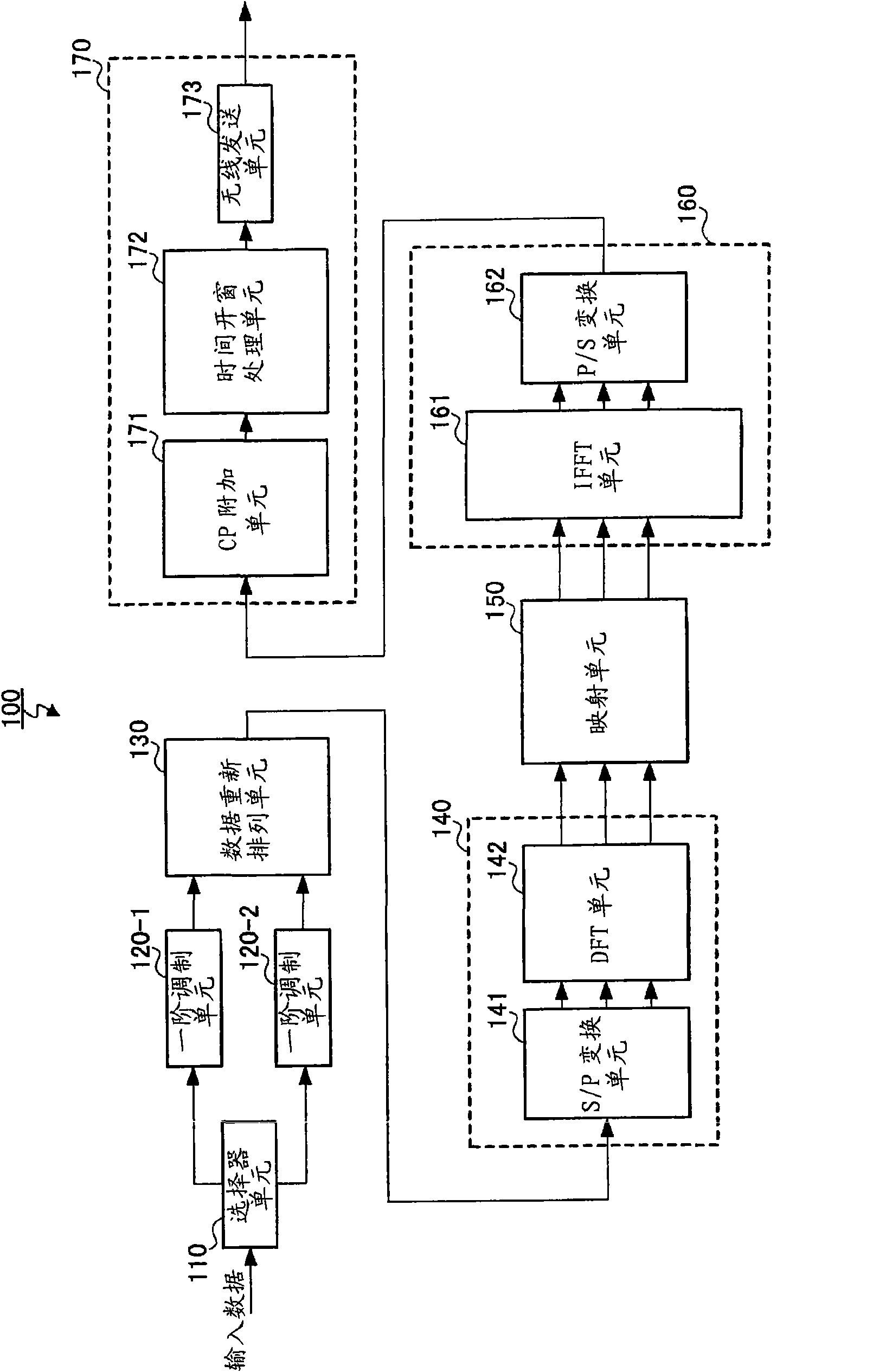 Transmitter, transmitting method, receiver, and receiving method