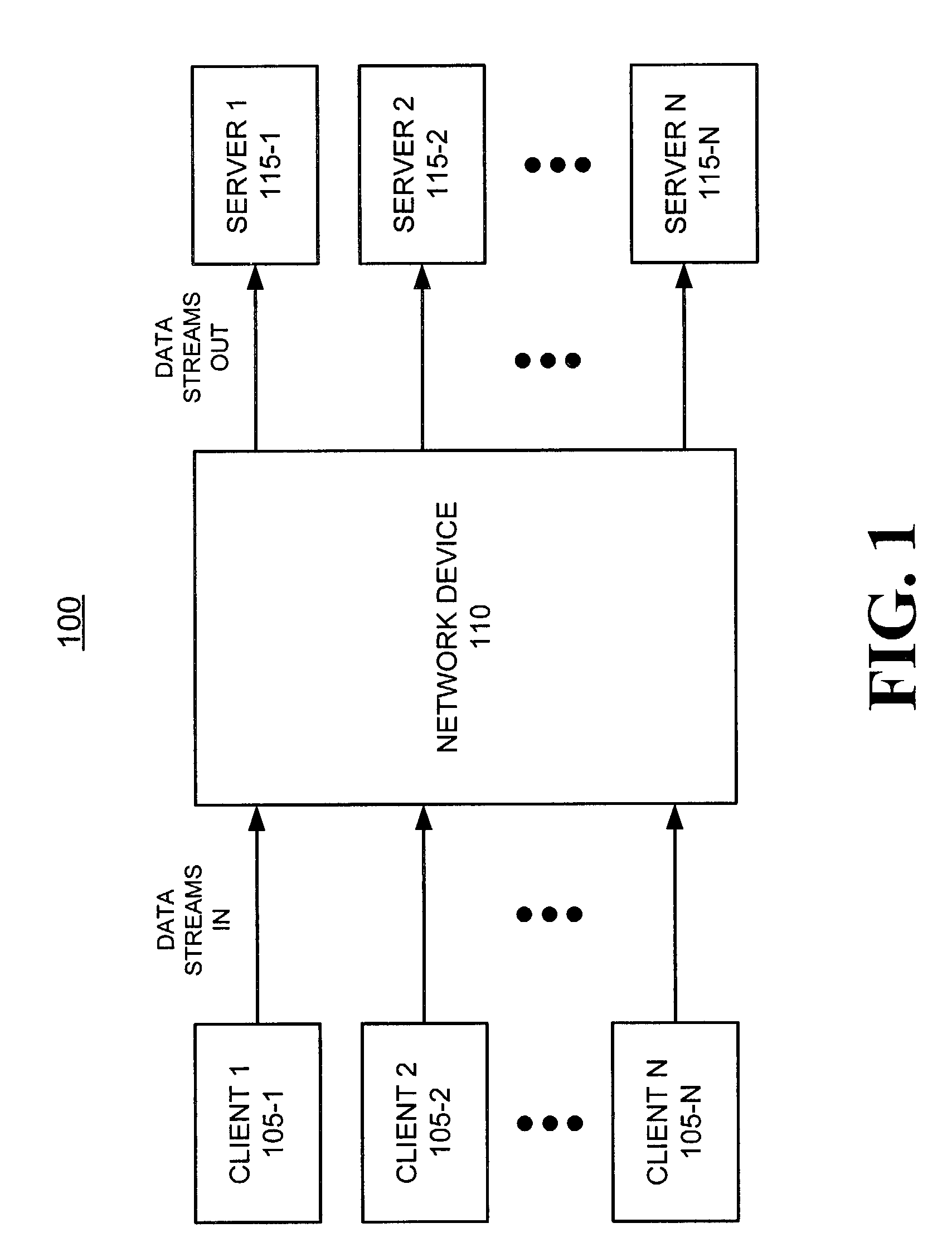 Systems and methods for accelerating TCP/IP data stream processing