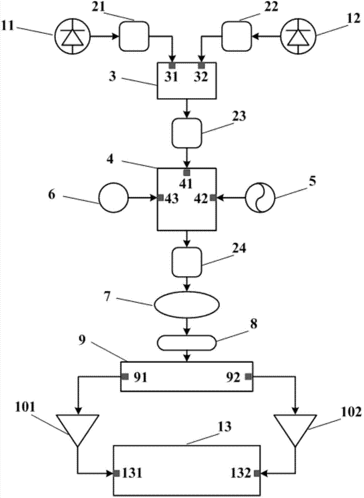 Bias-voltage-control-based adjustable instantaneous frequency measure system