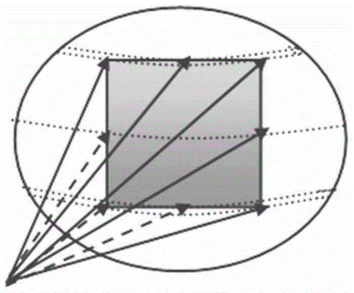 Method of Displaying and Drawing Meteorological Elements in 3D Earth Model