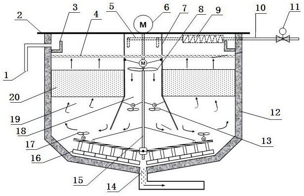 Simple and efficient integrated coagulation clarification tank and working method