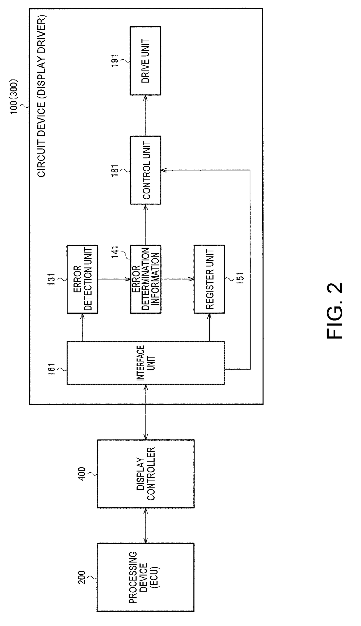 Circuit device, electro-optical device, electronic apparatus, mobile body, and error detection method