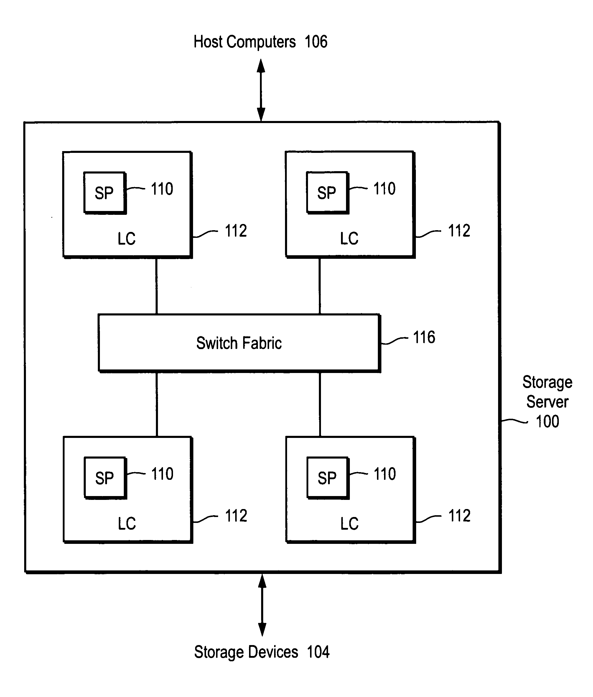 Method and apparatus for identifying storage devices