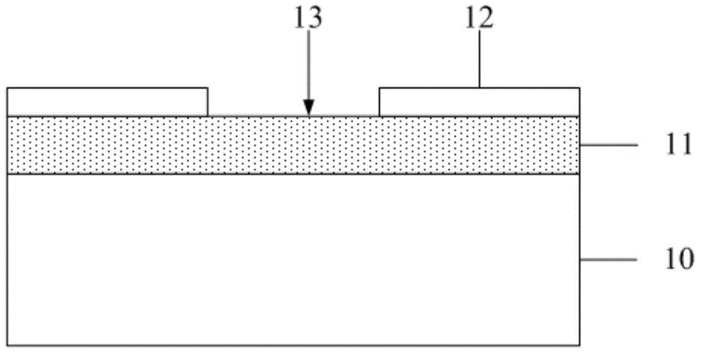 Germanium etching method