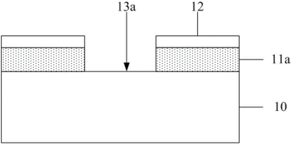 Germanium etching method