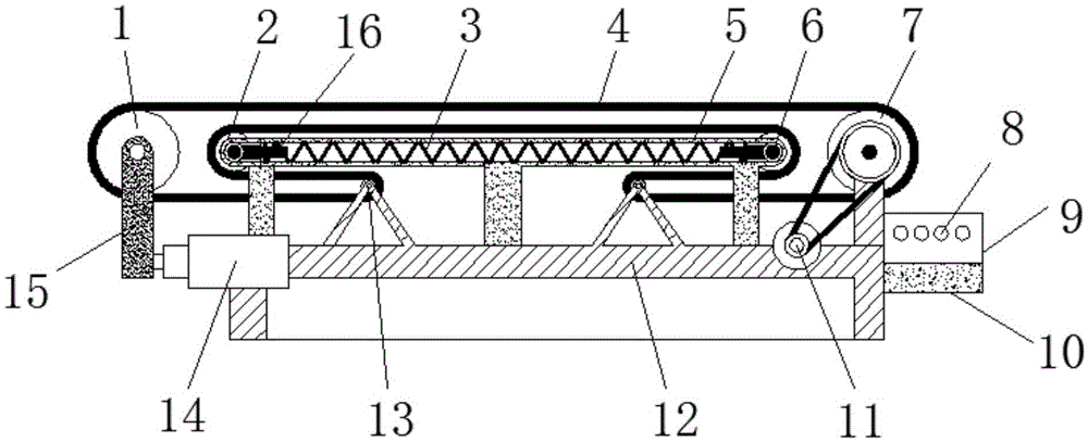 Telescopic conveyer belt