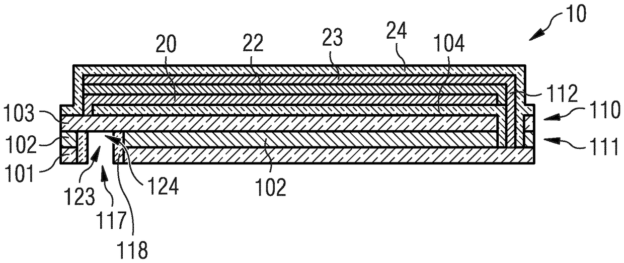 Optoelectronic device and its manufacturing method