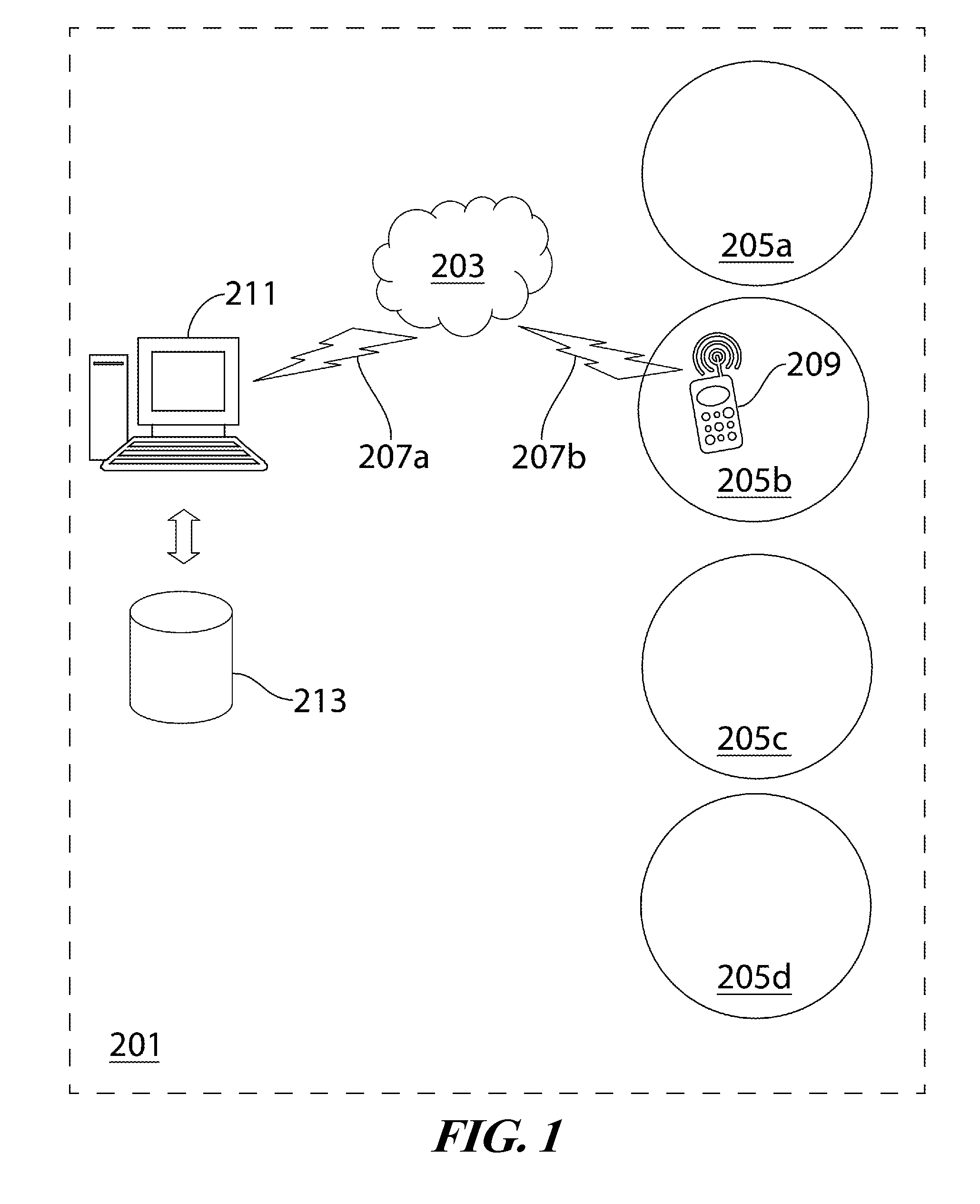 System and method for adaptive use of geofence parameters