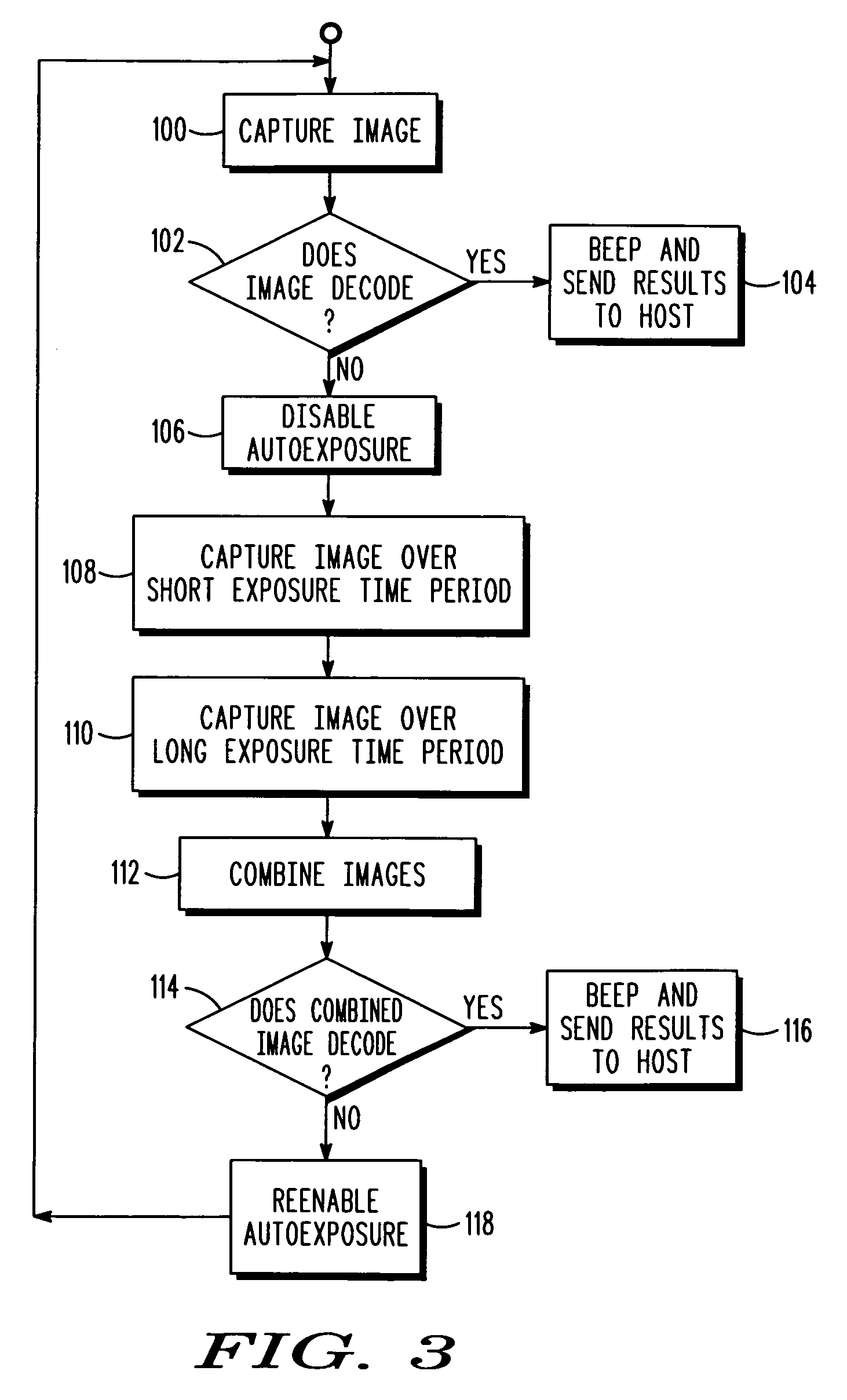 Arrangement for and method of controlling image exposure in an imaging reader