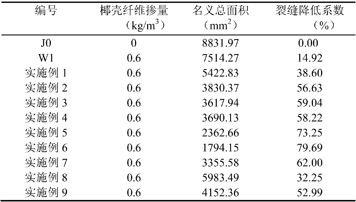 A kind of method utilizing modified coconut shell fiber to prepare reinforced anti-cracking cement mortar