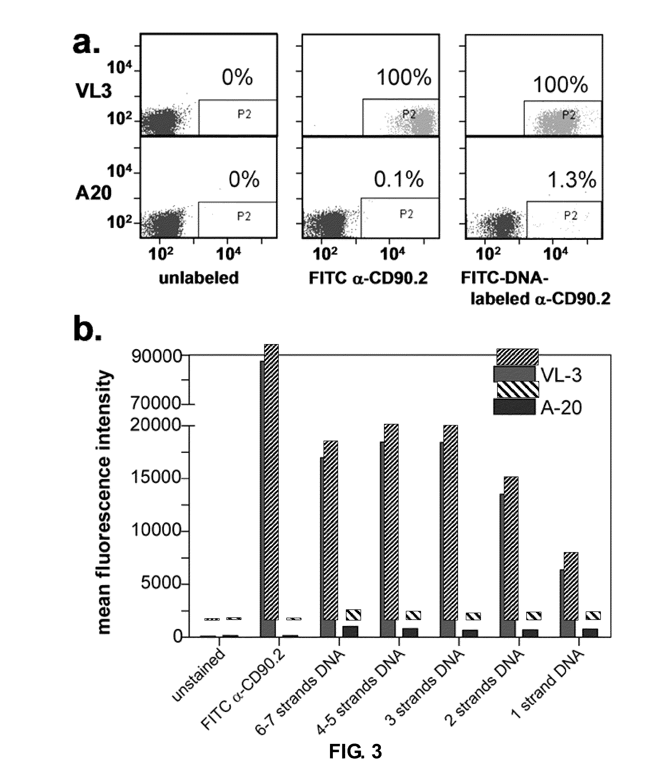 Methods and systems for detecting and/or sorting targets
