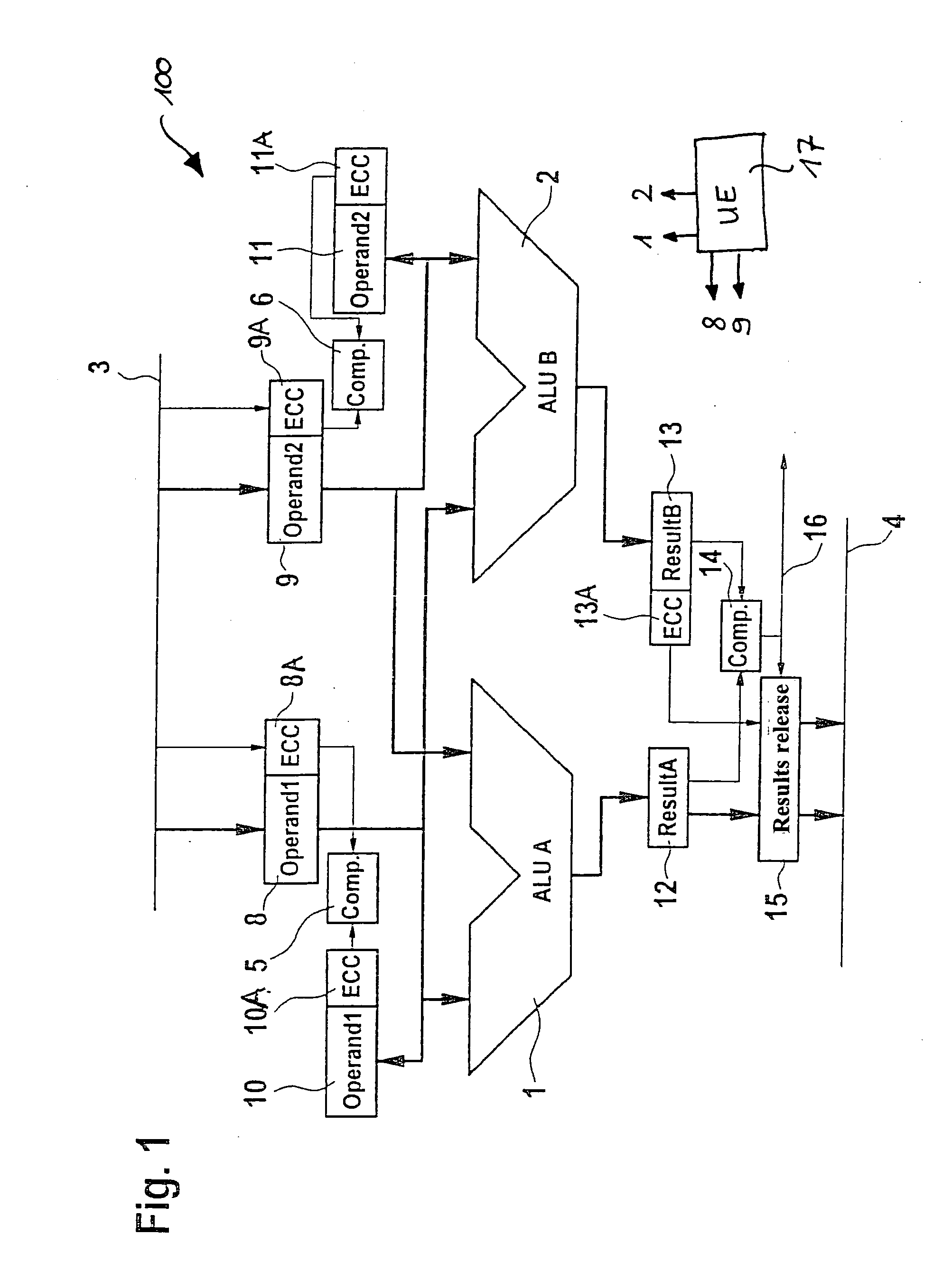 Method and Device for Switching Between at Least Two Operating Modes of a Processor Unit